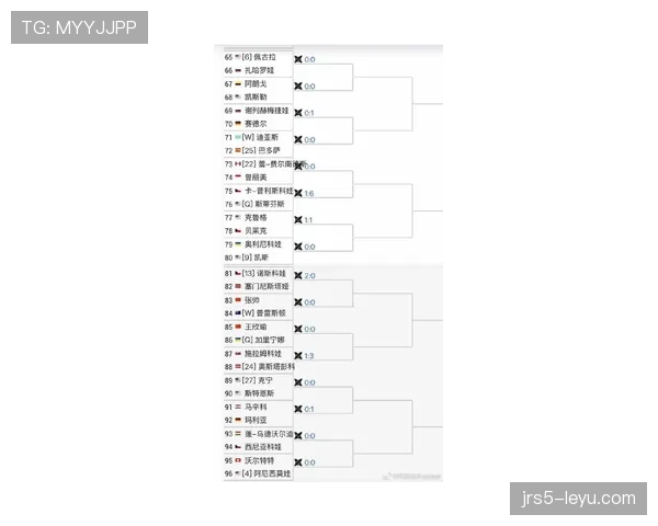 澳超联赛最新赛程与积分榜情况 澳超联赛最新赛程与积分榜情况