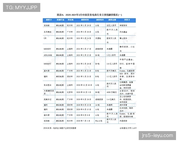 曼联战术体系缺乏稳定性,对赛季关键阶段竞争格局带来影响 曼联战术体系缺乏稳定性,对赛季关键阶段竞争格局带来影响